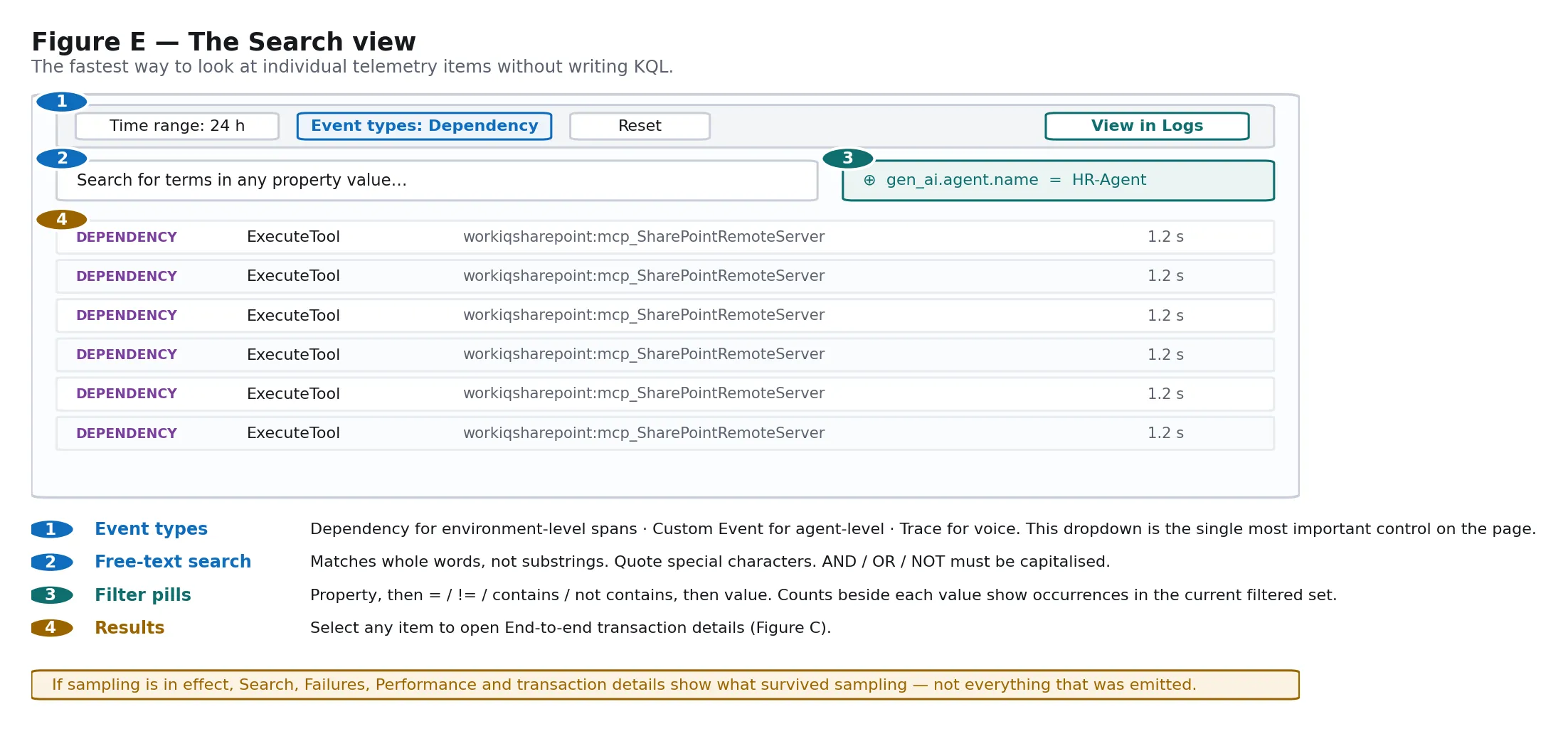 The Search view, showing the time range and event types controls, a free-text box, a filter pill on an agent name, and a list of dependency results